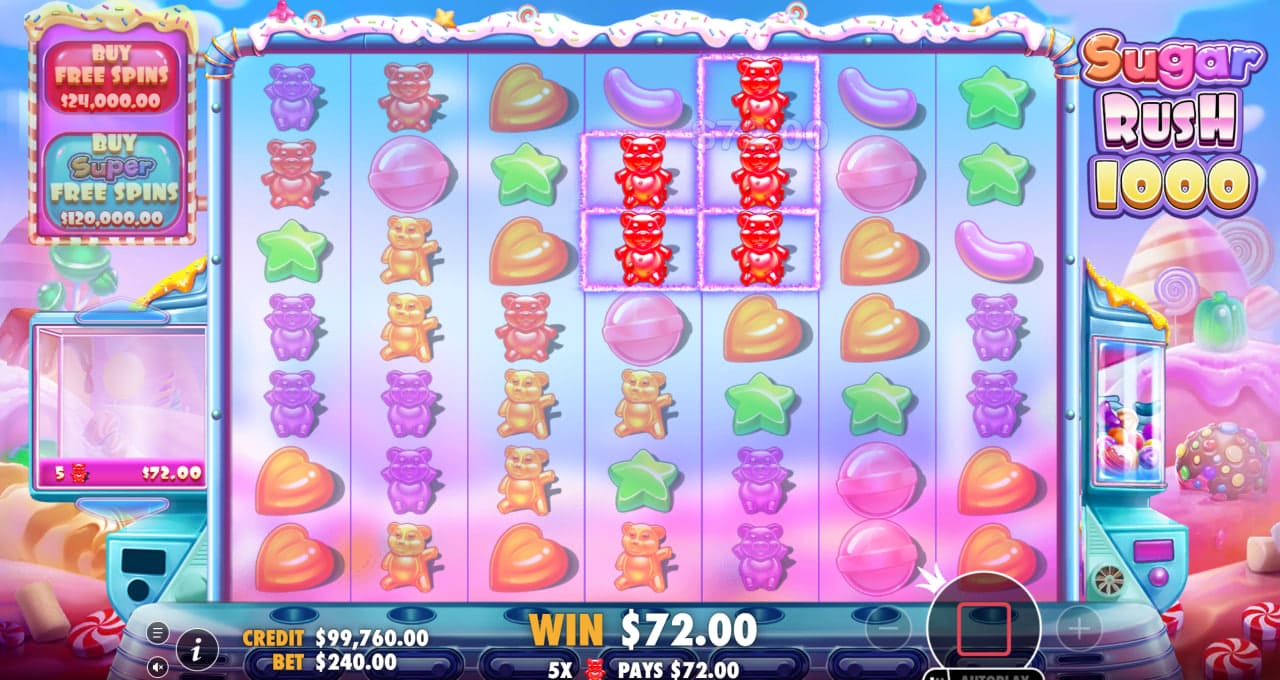 Sugar Rush 1000 slot