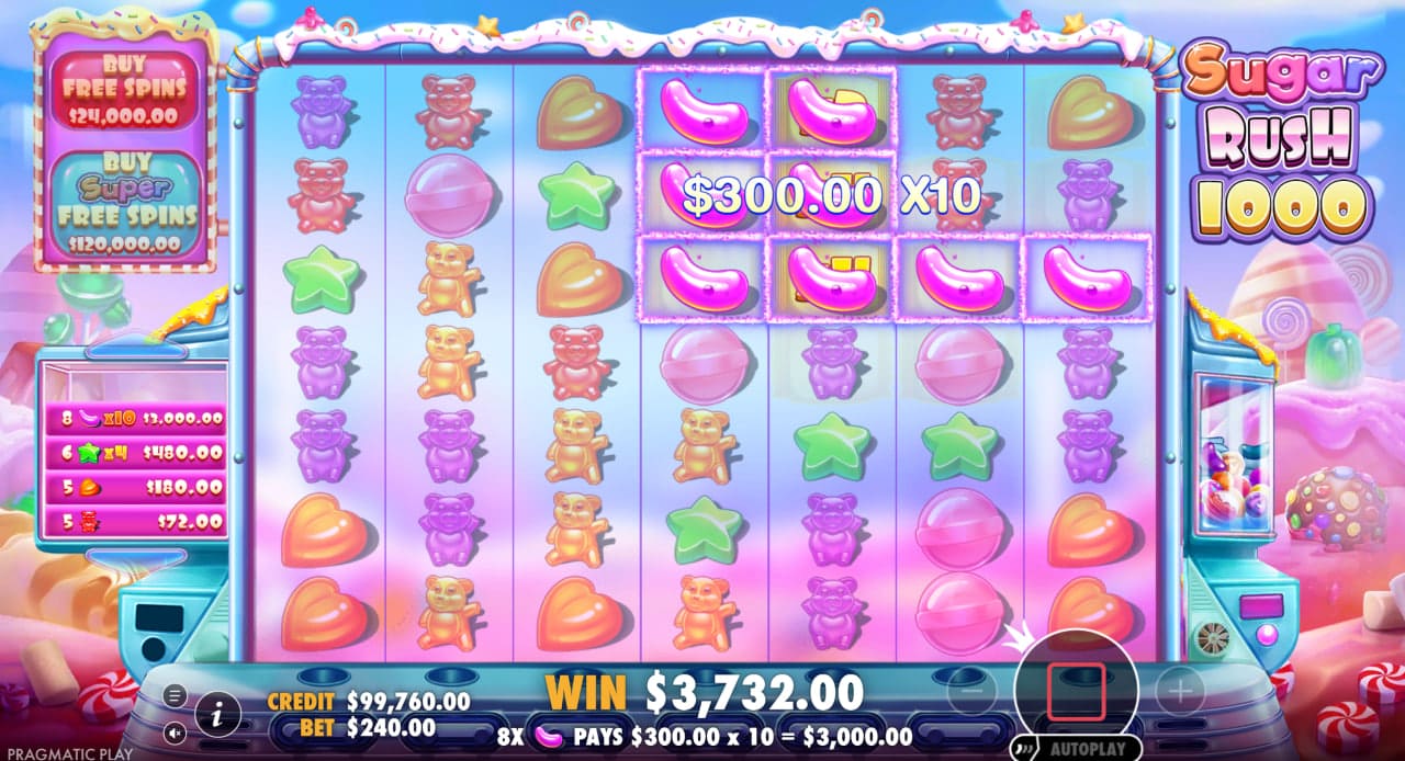 Sugar Rush 1000 juego